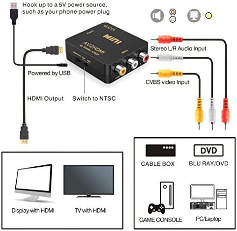 How To Get Component or AV Input on TCL Roku TV